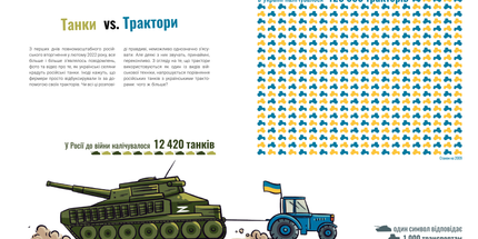 100 КАРТ про Україну: та війну