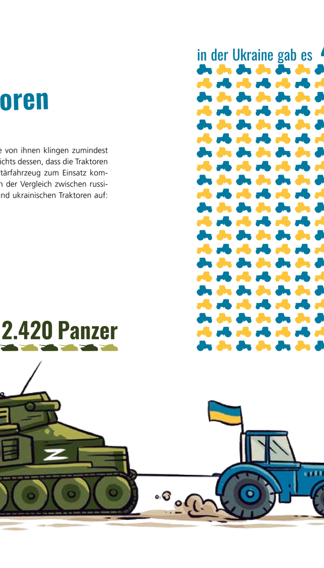 100 Karten über die Ukraine: und den Krieg