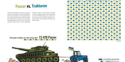 100 Karten über die Ukraine: und den Krieg