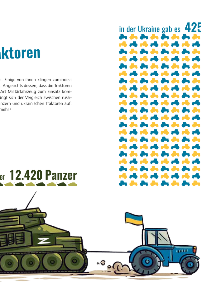 100 Karten über die Ukraine: und den Krieg