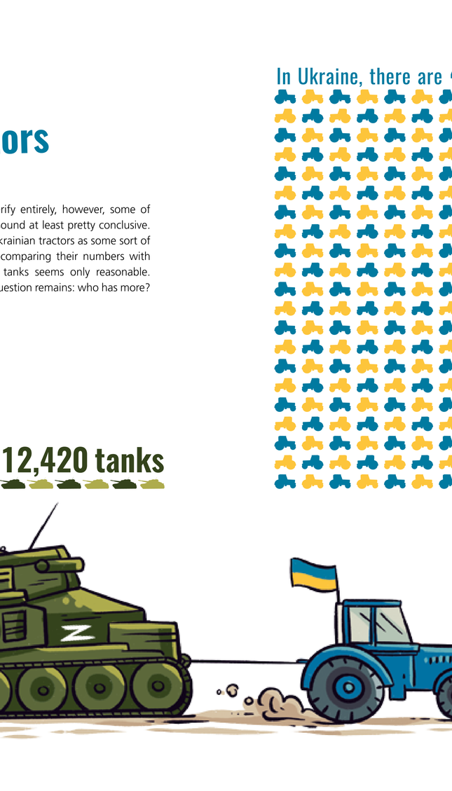 100 maps about Ukraine: and the war