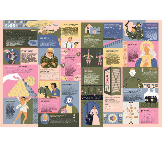 Книга-мандрівка. Українці