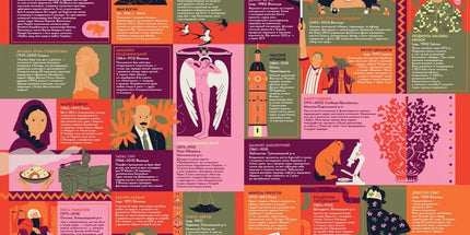 Книга-мандрівка. Українці