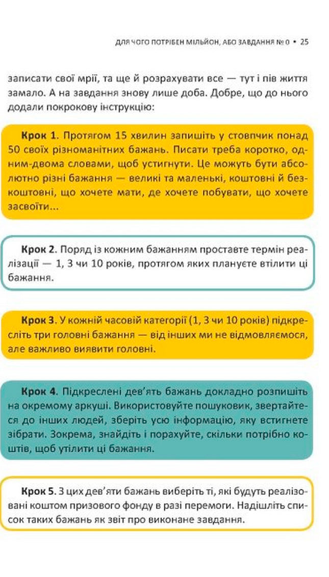 Мрія на мільйон. Рушай у світ грошей та бізнесу
