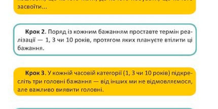 Мрія на мільйон. Рушай у світ грошей та бізнесу