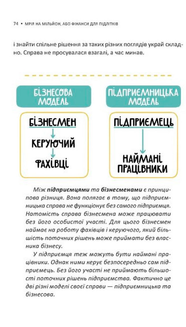 Мрія на мільйон. Рушай у світ грошей та бізнесу