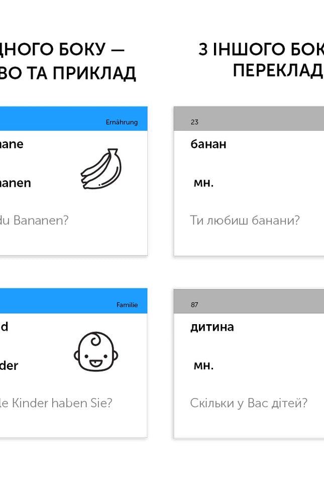 500 карток для вивчення німецької. A1