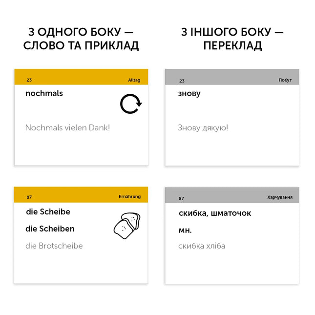 500 карток для вивчення німецької. B1.1