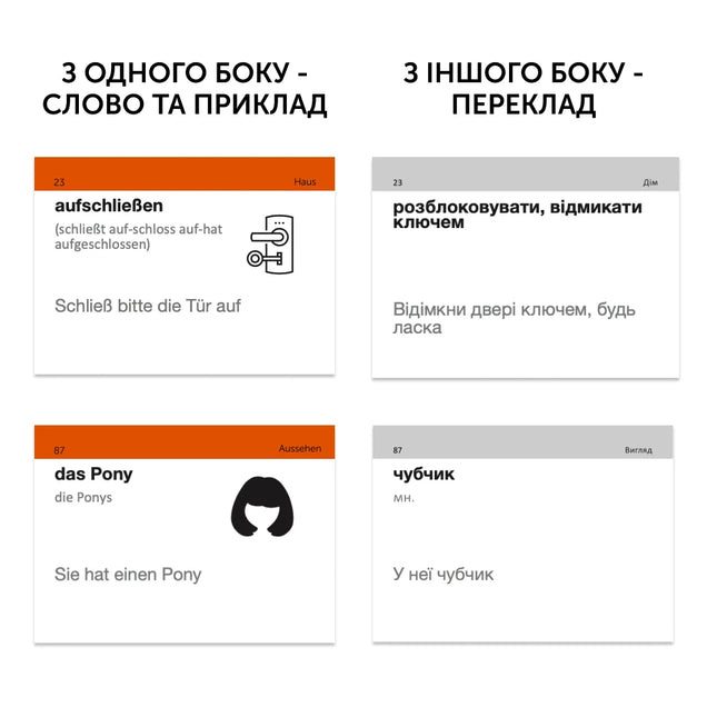 500 карток для вивчення німецької. B2.1