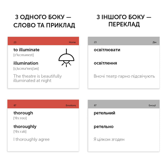 500 карток для вивчення німецької. B2.2