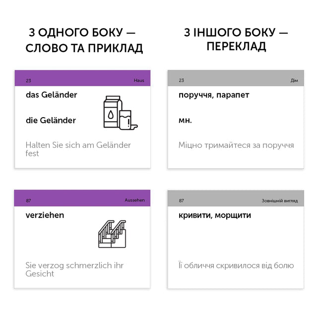 500 карток для вивчення німецької. Високий рівень C1-C2