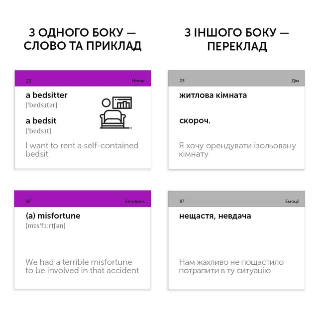 500 карток для вивчення англійської. C1