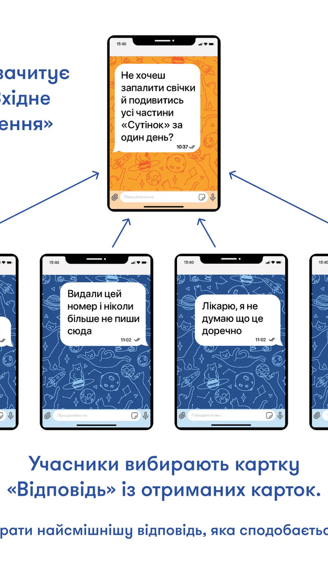 Гра для компанії «У вас 1 нове повідомлення»