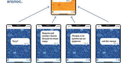 Гра для компанії «У вас 1 нове повідомлення»