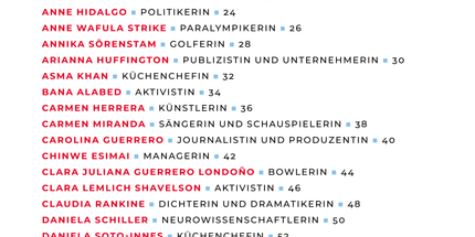 Good Night Stories for Rebel Girls - 100 Migrantinnen, die die Welt verändern