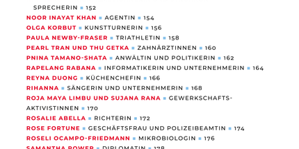 Good Night Stories for Rebel Girls - 100 Migrantinnen, die die Welt verändern