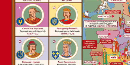 Історія України в мапах