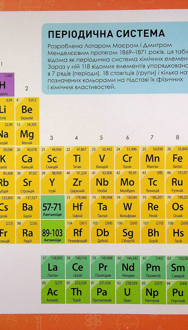 Періодична система хімічних елементів