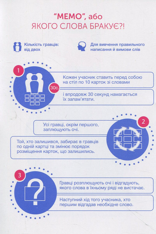 500 карток для вивчення німецької. B2.1