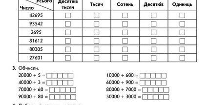 Комплексний тренажер з математики. 4 класс