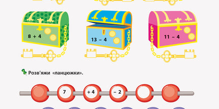 Таблиця множення. Збірник завдань