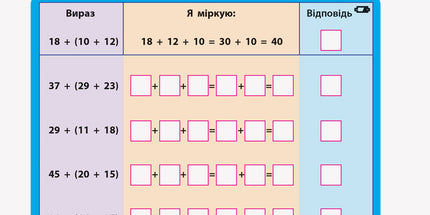 Таблиця множення. Збірник завдань